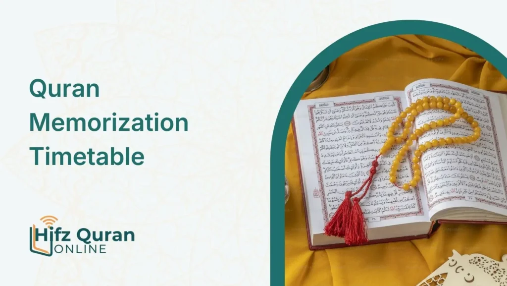  Quran Memorization Timetable: Structured Plans for Consistent Hifz Progress