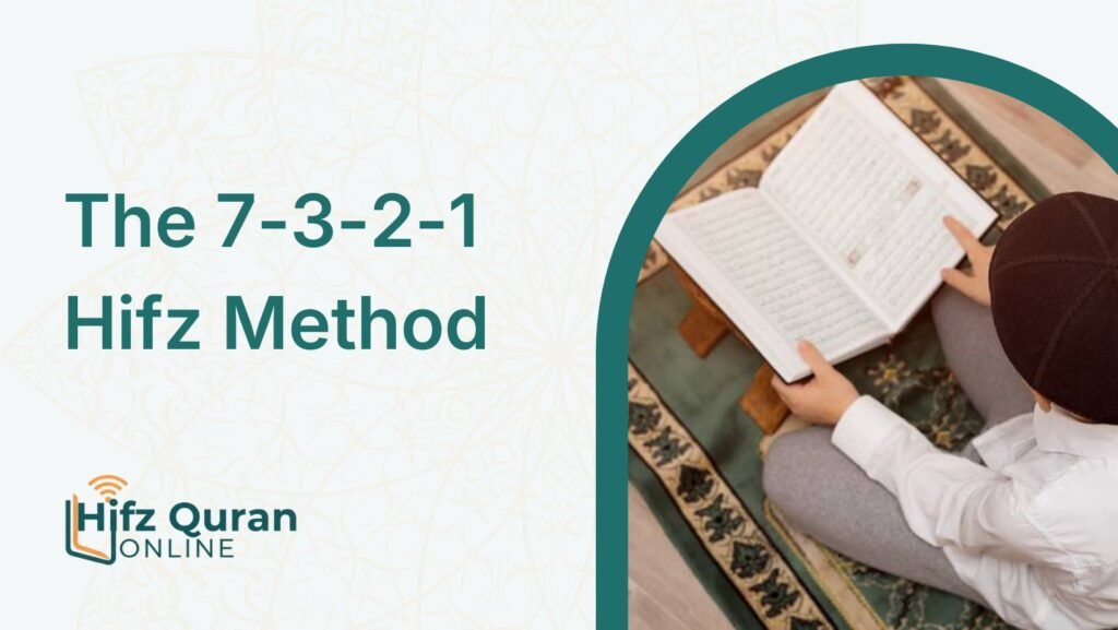 The 7-3-2-1 Hifz Method – Full Guide 