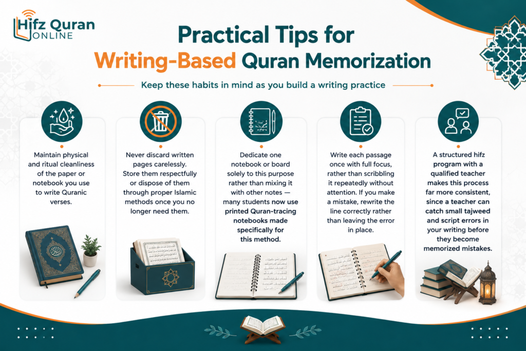 Written Quran Memorization Techniques- A Complete Guide to Memorizing the Quran by Writing 3 image 19