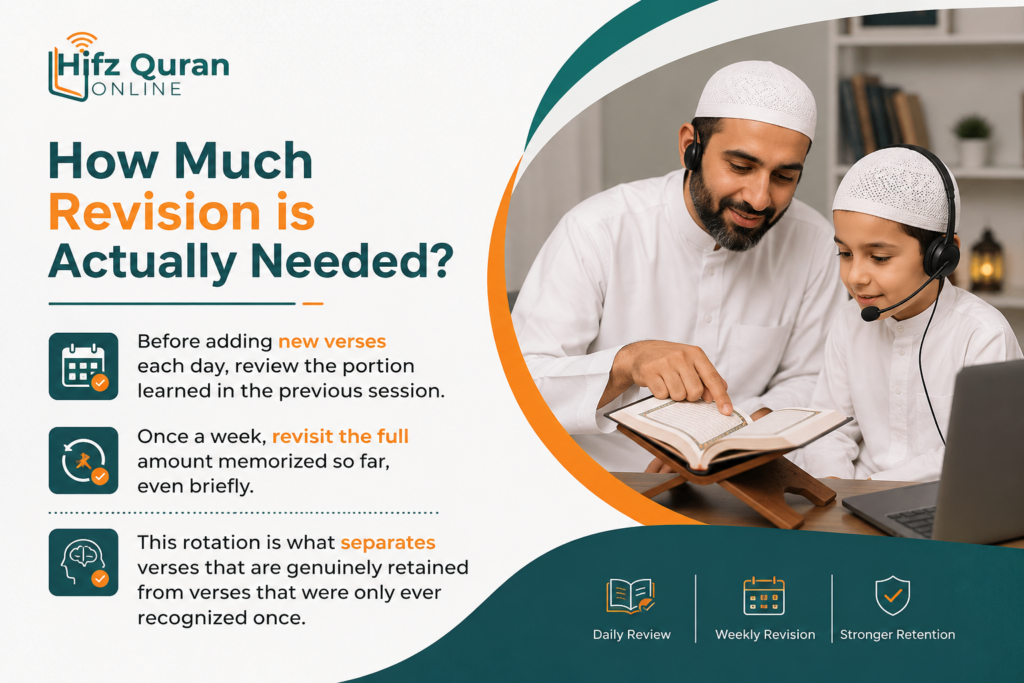 How to Memorize Surah Waqiah? - A Step-by-Step Guide 3 image 87