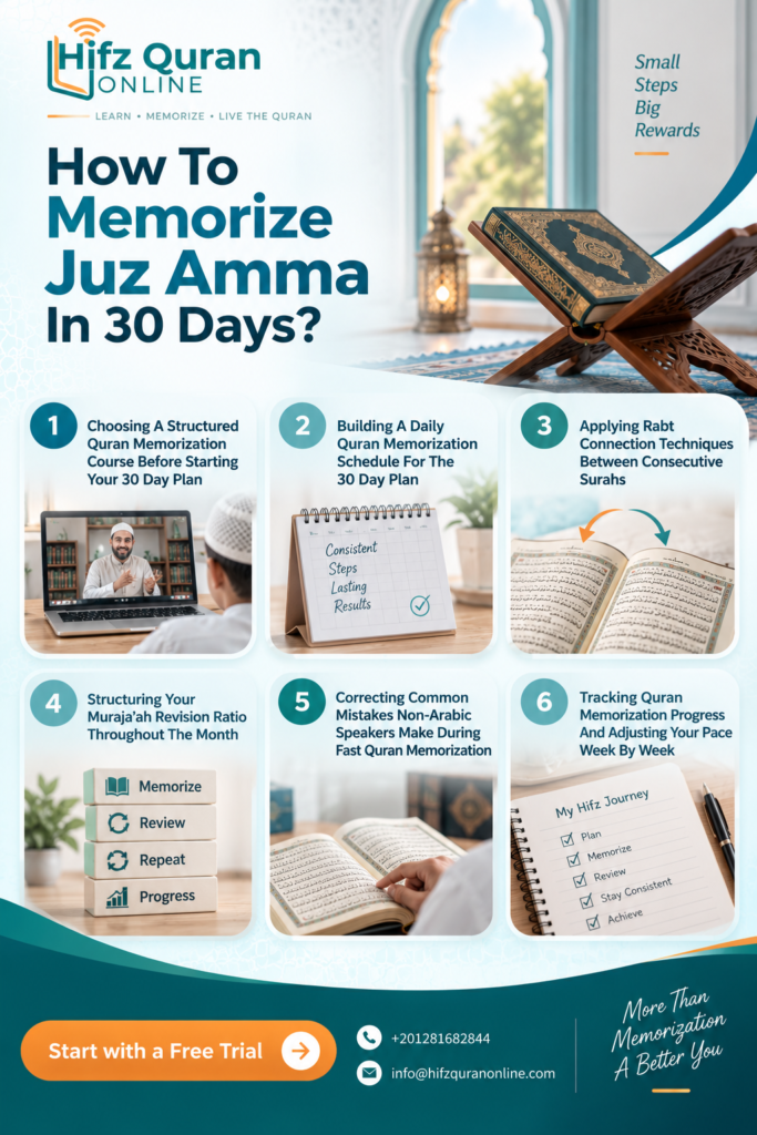How To Memorize Juz Amma In 30 Days? 6 Simple Memorization Steps 1 image 10