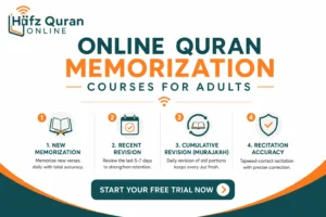 Online Quran Memorization Courses for Adults